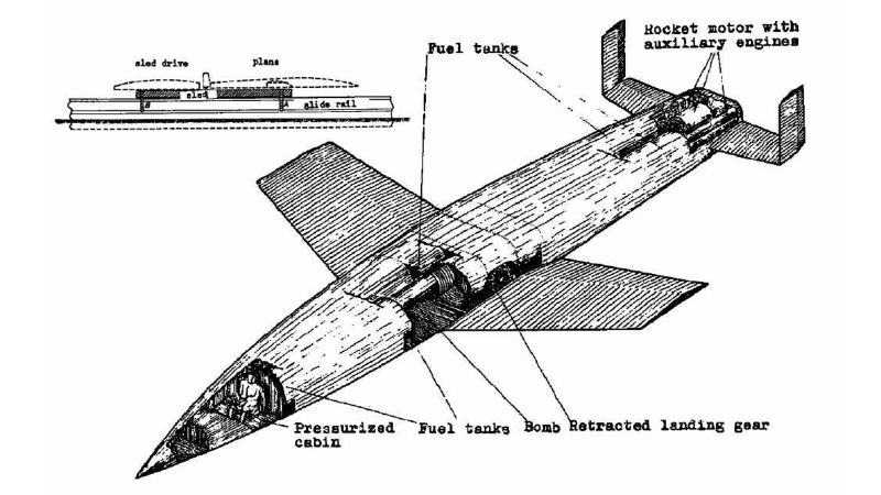 Illustration for article titled The definitive collection of secret Nazi weapons